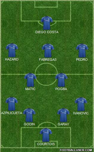Chelsea Formation 2015