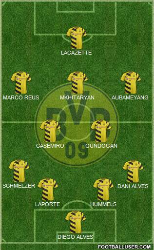 Borussia Dortmund Formation 2015