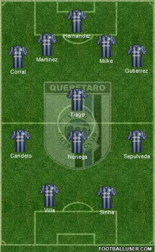 Club de Fútbol Gallos Blancos Formation 2015