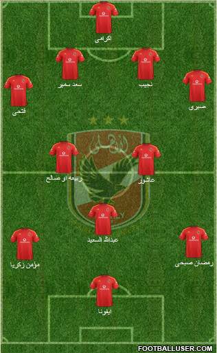 Al-Ahly Sporting Club Formation 2015