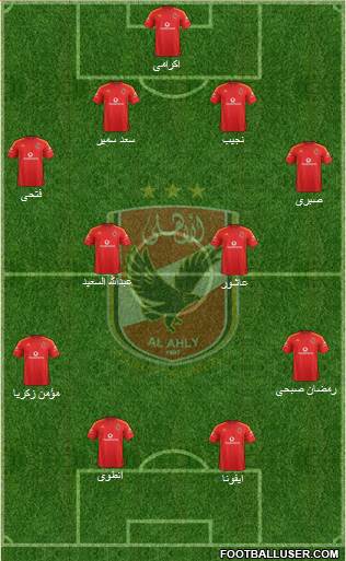 Al-Ahly Sporting Club Formation 2015