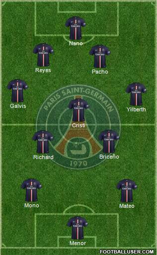 Paris Saint-Germain Formation 2015