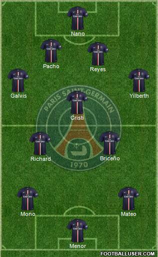 Paris Saint-Germain Formation 2015