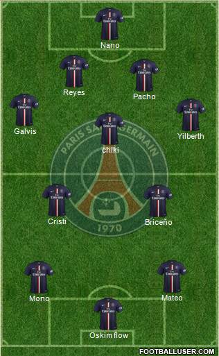 Paris Saint-Germain Formation 2015