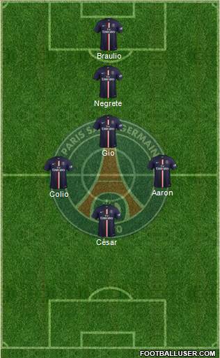 Paris Saint-Germain Formation 2015