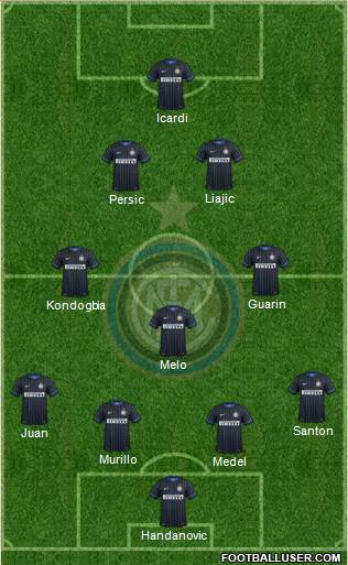 F.C. Internazionale Formation 2015