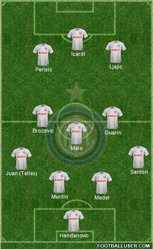 F.C. Internazionale Formation 2015