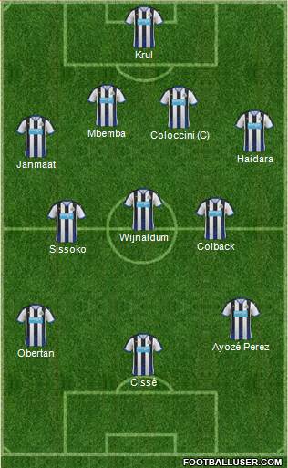 Newcastle United Formation 2015