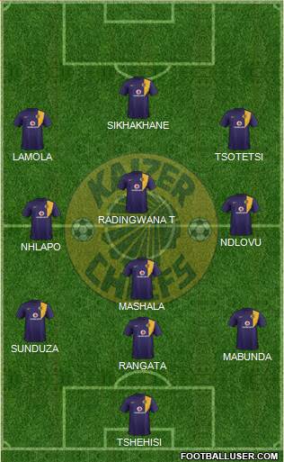 Kaizer Chiefs Formation 2015