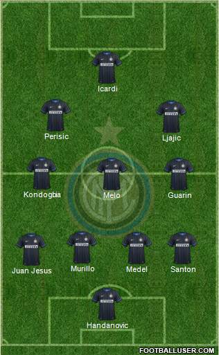 F.C. Internazionale Formation 2015