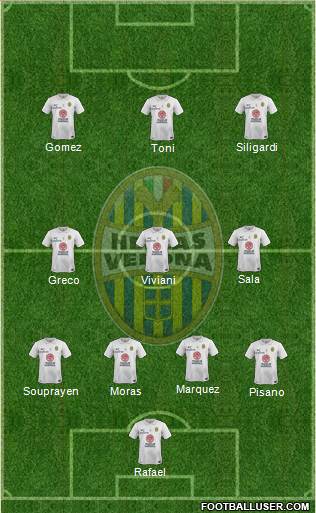 Hellas Verona Formation 2015