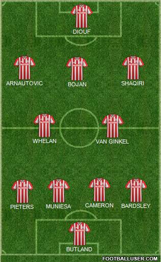 Stoke City