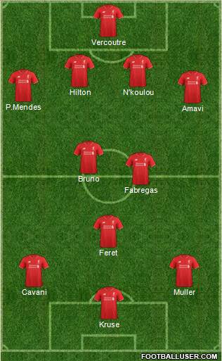 Liverpool Formation 2015