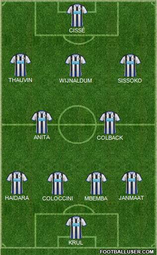 Newcastle United Formation 2015