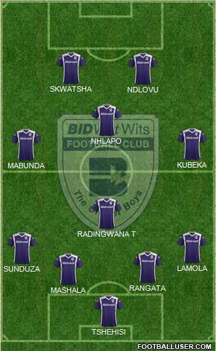 Bidvest Wits Formation 2015