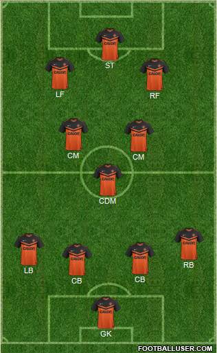 Dundee United Formation 2015