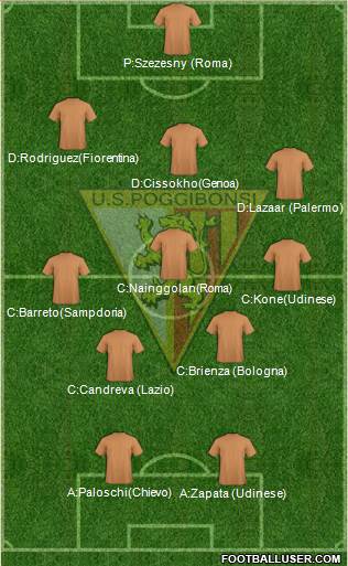 Poggibonsi Formation 2015