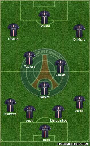 Paris Saint-Germain Formation 2015