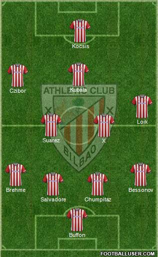 Athletic Club Formation 2015