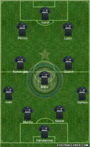 F.C. Internazionale Formation 2015