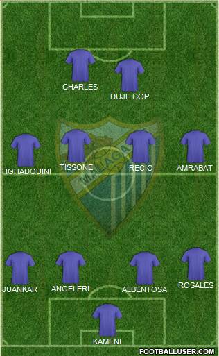 Málaga C.F., S.A.D. Formation 2015