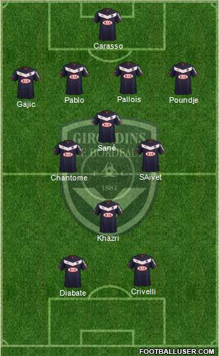 FC Girondins de Bordeaux Formation 2015