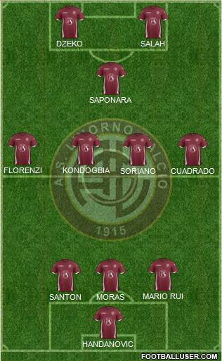 Livorno Formation 2015