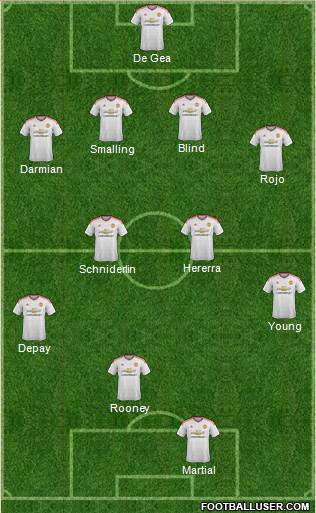 Manchester United Formation 2015