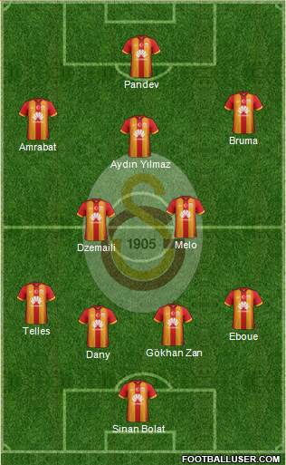 Galatasaray SK Formation 2015