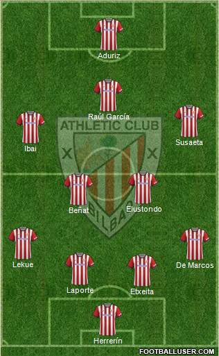 Athletic Club Formation 2015
