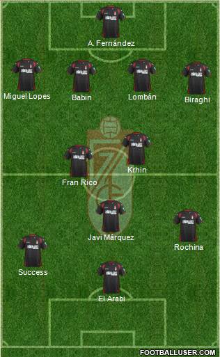 Granada C.F. Formation 2015