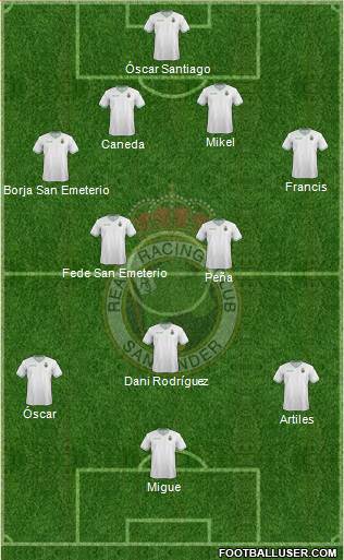 R. Racing Club S.A.D. Formation 2015