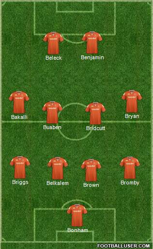 Luton Town Formation 2015