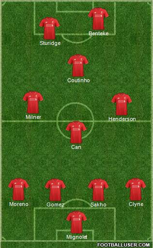 Liverpool Formation 2015
