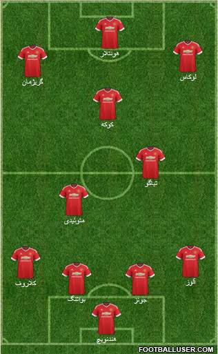 Manchester United Formation 2015