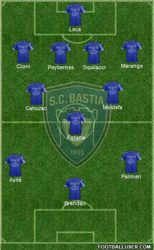 Sporting Club Bastia Formation 2015