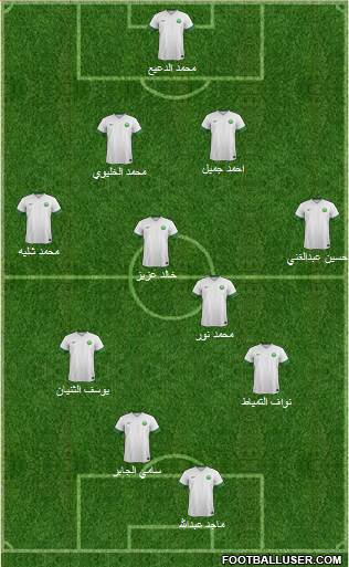 Saudi Arabia Formation 2015