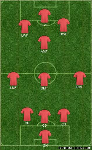 Pro Evolution Soccer Team Formation 2015