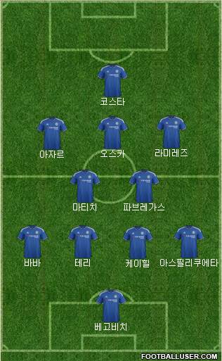 Chelsea Formation 2015