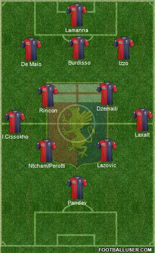 Genoa Formation 2015
