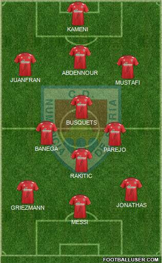 C.D. Numancia S.A.D. Formation 2015
