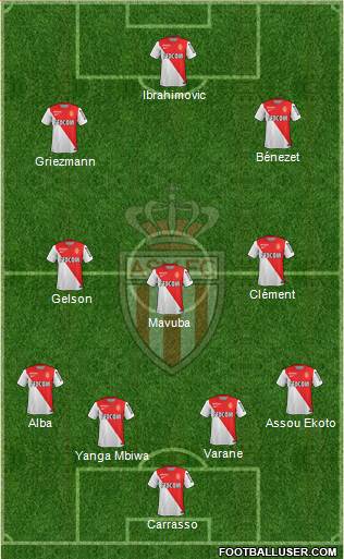 AS Monaco FC Formation 2015