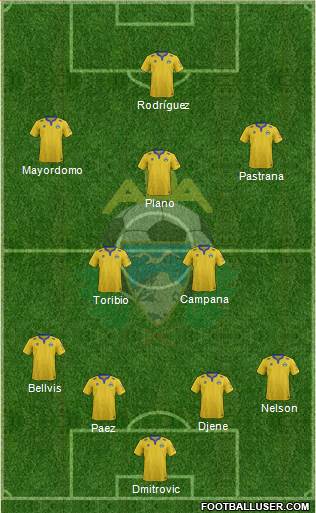 A.D. Alcorcón Formation 2015