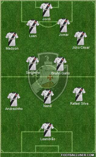 CR Vasco da Gama Formation 2015