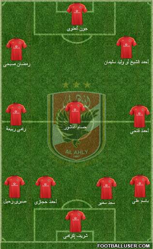 Al-Ahly Sporting Club Formation 2015