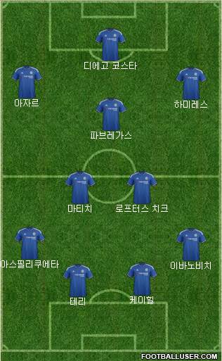 Chelsea Formation 2015