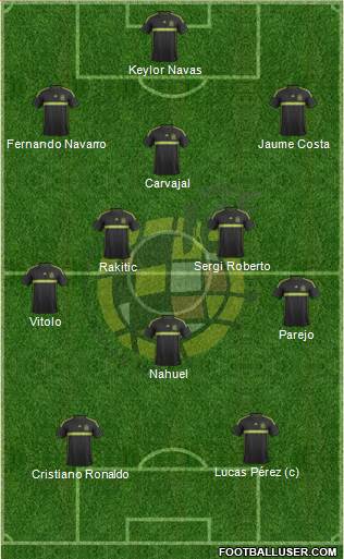 Spain Formation 2015