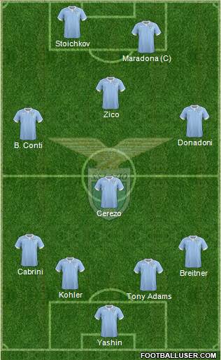 S.S. Lazio Formation 2015