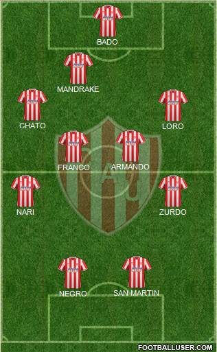 Unión de Santa Fe Formation 2015