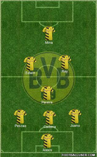 Borussia Dortmund Formation 2015